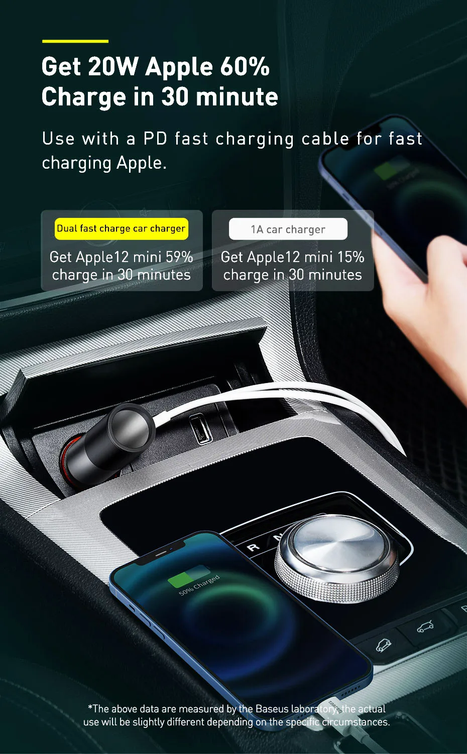 Extended Car Cigarette Lighter 2 Port - Simultaneus charging phone, (or 2 phones), laptop / ipad - Plus plug in your car vacuum cleaner! Extended Car Cigarette Lighter 2 Port - Simultaneus charging phone, (or 2 phones), laptop / ipad - Plus plug in your car vacuum cleaner!